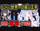 ホロライブ兎田ぺこら、世界一視聴された女性配信者になるか？