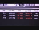 海外FX：20日目ゴールドマイナスだ。-160,000円　スワップ6,171円　2023年11月1日トレード日