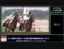 【ゆっくりウマ娘】3分でわかる2016年の競馬　サトノダイヤモンド日本ダービー編【biimシステム】