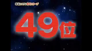 世界の怖い夜2008年 UFOK野球心霊 数々この現象に信じることが出来るのか！