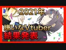 嫌いなVTuberランキング2021【鳴神裁切り抜き】