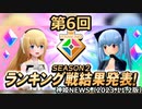 遂に決着！SEASON2第6回ランキング戦結果発表！のお知らせ 神姫NEWS　2023.11.2版（アップデート情報）武装神姫バトルコンダクター