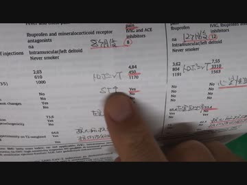 ワクチン後心筋炎再発の論文