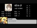 デレマス天翔記 能力値調整2023（part6）