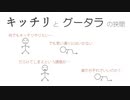 【GUMI】キッチリとグータラの狭間【オリジナル曲】