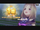 ナリタトップロードの菊花賞（三冠ver.）+winning the soul
