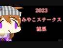2023みやこステークス祝勝会（大嘘）