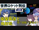 世界ロケット列伝『衛星軌道と発射場　南？自転？本当は？』【解説動画投稿祭】