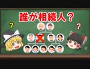 【民法】相続人【ゆっくり解説】