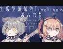 生成型脈動的Timelineへようこそ　/　ずんだもん&足立レイ【UTAU】