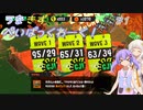【splatoon3】【サーモンラン】うなきずぺいばっくわーく！　#１【VOICEROID実況】