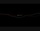 【オリジナル曲】魔物でも食べたい(feat.flower)