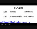 【人力原神】炉/心/融/解【フリーナ】