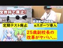 25歳の副校長、偏差値40の私立高校を改革する【VOICEVOX/ずんだもん/WhiteCUL】