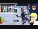 【PSO2NGS】影宮亜理沙の情報動画20231108【その0131】