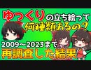 (後編)ゆっくり実況で使われてる霊夢の立ち絵って何種類あるのか調査した結果【ゆっくり解説】