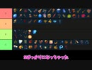 【ローグブック】ショップ財宝ランキング解説【Switch/Steam/PS】