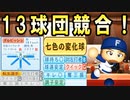 【神回】 #22 ダルビッシュ有転生！！まさかの13球団競合！？【ゆっくり実況 パワプロ2023 最弱ペナント】
