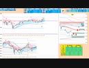 買い目線！買い失速成立なら売りに転換　日経２２５先物デイトレプラン　２０２３/１１/９