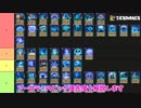 【ローグブック】アーロラーピック優先度解説【Switch/Steam/PS】