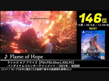 第15回みんなで決めるゲーム音楽ベスト100(+900) Part.35
