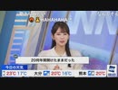 【小川千奈】歯医者で目を開けたまま治療を受けていたせんちゃん