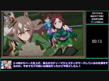 【ゆっくりウマ娘】3分でわかる最近のウマ娘に感想をいうだけの動画　アニメ3期6話ver.　【biimシステム】