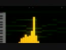 【インスト】百廿年物語