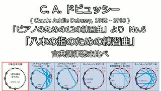 ドビュッシー 「ピアノのための12の練習曲」より No.6 「八本の指のための練習曲」【古典調律聴き比べ】