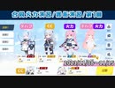 【ブルアカ】合同火力演習/護衛演習/第1回 フェーズ4【攻略】