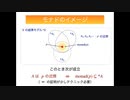 位相空間にロジカルシンキングを見る　＠第28回日曜数学会