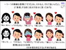 おはようございます♪【朝温和】No250≪画像で解説♪自分を愛してこなかった人の自分の愛し方≫
