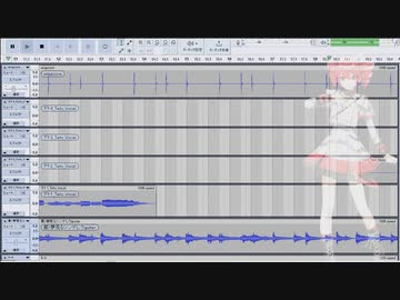 【重音テト】悪）夢見るシンデレラ　SynthesizerV Basic　重音テトAI（Lite) Kasane Teto (lite)【オリジナル】