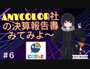「ANYCOLOR株式会社大解剖！？」 ばちゃぶら ～バーチャルぶらり旅番組～#にじさんじ
