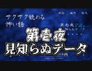 【サクサク読める怖い話 】第壱夜　見知らぬデータ