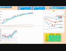寄り付き対抗帯ブレイクなら買い目線！手順は戻り売りから入って押し目買い　日経２２５先物デイトレプラン　２０２３/１１/１３