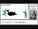 【ゆっくり紹介】SCP-7495【君の運命はアザラ死一択】