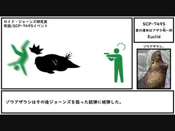 【ゆっくり紹介】SCP-7495【君の運命はアザラ死一択】