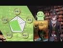 【TRPGソムリエ】クトゥルフの呼び声/Call of Cthulhu・前半