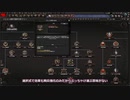【Hearts of Iron IV】同志チェレンコのHoi4ゆっくり実況 Part3｢ソ連騎兵主軸プレイ｣