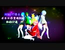 MMDで作る ボカロ 作業用BGM動画 57曲