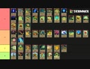 【ローグブック】フーゴロピック優先度解説【Switch/Steam/PS】
