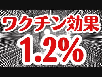 【英有名新聞】ワクチンのコロナ予防効果は1.2%？