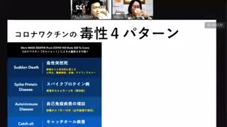 「池田としえ議員」と 「中村篤史医師」との対談