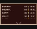 ▶狂人 の Refind Self◀ 実況プレイ