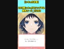 【企画】203個シチュボをアップする黄色フード_7/203