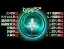 合体技閃きだけでラスボス撃破type