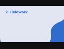 Let’s Understand The Whole Internal Audit Process With BlueLogiQ