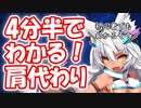【モンスター娘TD】みんなは私が守る！肩代わり能力について解説しますよ！【ゆっくり実況】