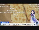 クラッカーパーティー＋ウェザーロイド占い【ウェザーニュースLiVE】